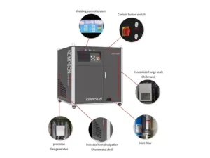 Suku Cadang Mesin Las Laser Udara 4000W