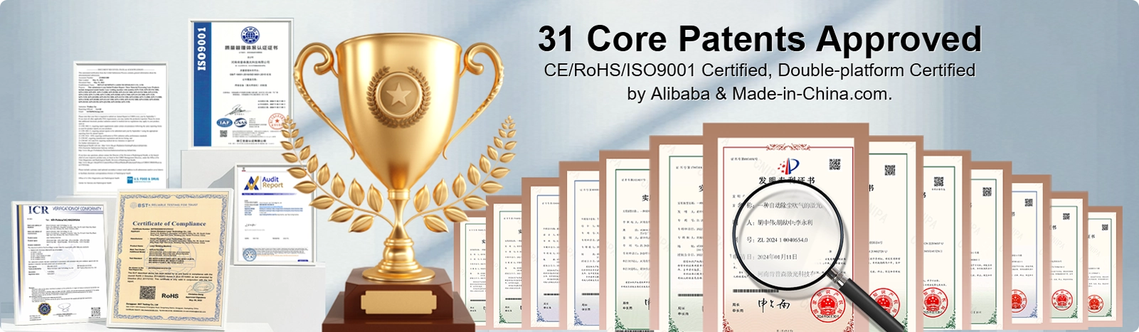 Core Patents