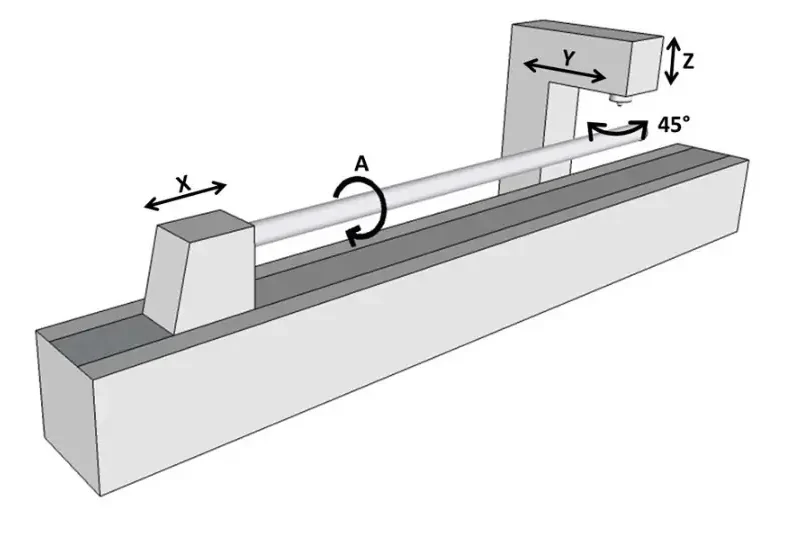 round tube laser cutting machine