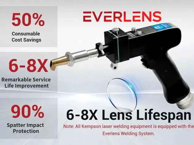 High-Performance Handheld Laser Welding Gun