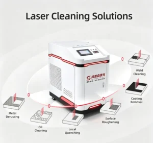 Fiber Laser Cleaning Machine