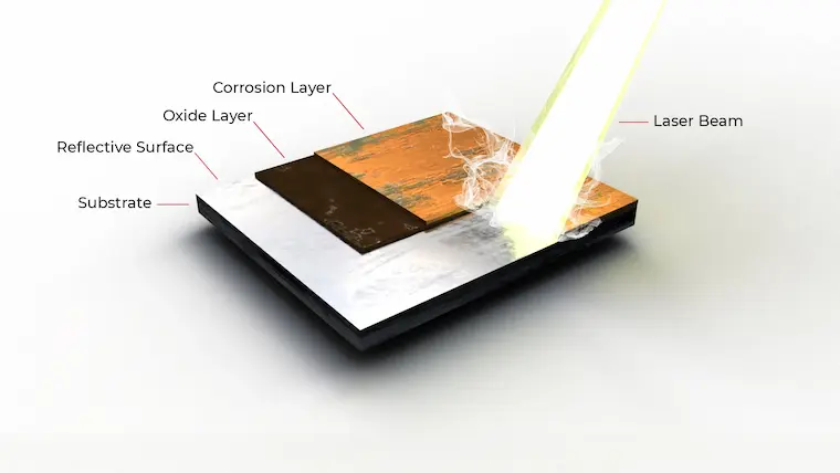 Fiber Laser Cleaning Machine working