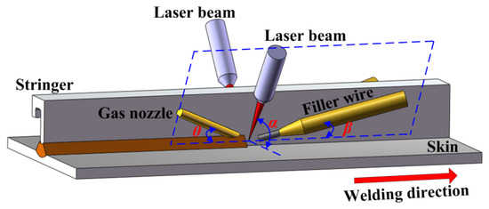 Laserstrahlschweißen